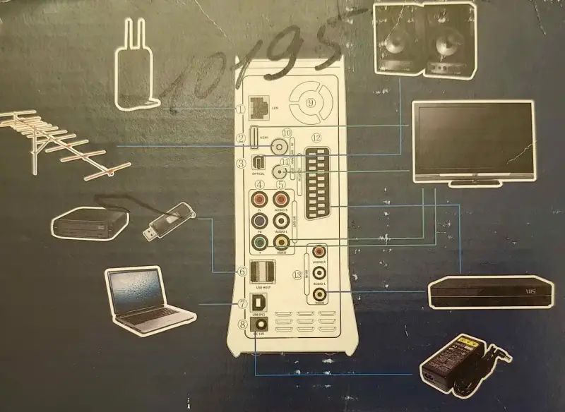 Корейский медиаплеер Gmini HDR1100H