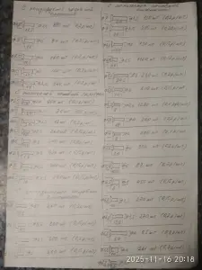 Заклепки авиационные анодированные разные