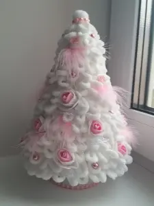 Новогодние елочки ручной работы