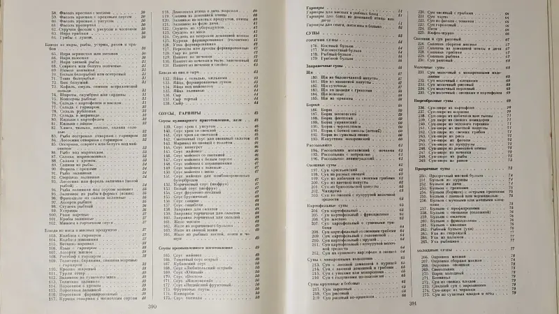 Книга ''Кулинария'' повару в помощь (1303 рецепта)