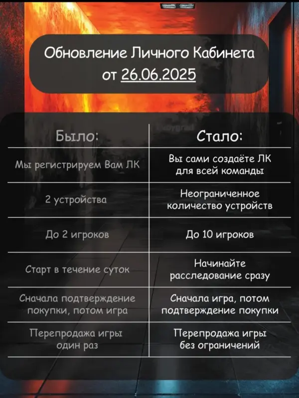 Настольная игра детектив