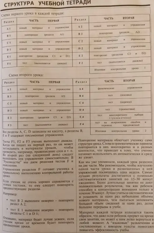 'Английский язык для детей  ЕШКО, - полный комплект