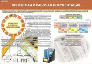 Строительные работы. Плакаты для колледжа