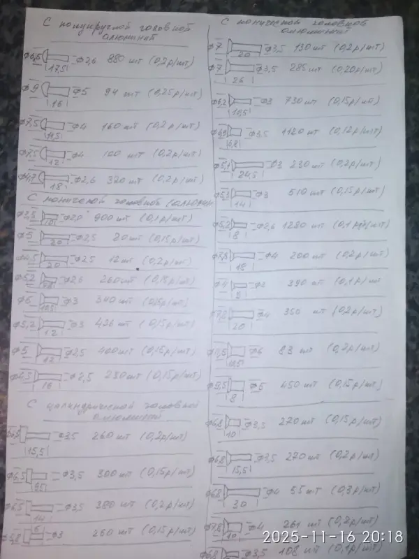 Заклепки авиационные анодированные разные