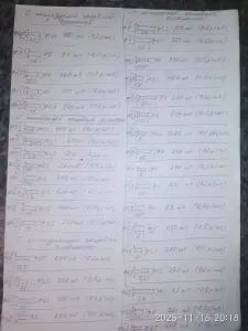 Заклепки авиационные анодированные разные