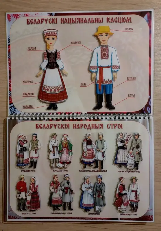 Детские игрушки - Лэпбук "БЕЛАРУСКІ НАРОДНЫ КАСЦЮМ" - Вся Беларусь - Фото 2 Лэпбук "БЕЛАРУСКІ НАРОДНЫ КАСЦЮМ" - Вся Беларусь - 229339 - Доска объявлений Kupika.by - Фото 2