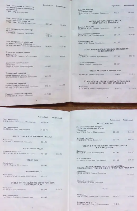 Телефонные справочники ОАО ''Забудова''