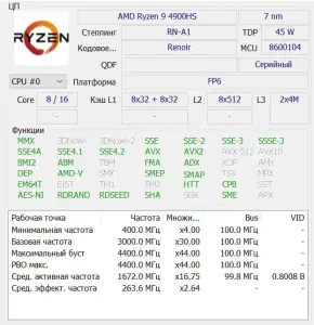 Ноутбук ASUS ROG Zephyrus G14 GA401IV