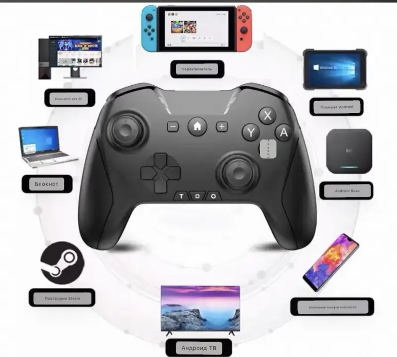 Универсальный джойстик