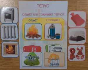 Лэпбук "Основы энергосбережения"