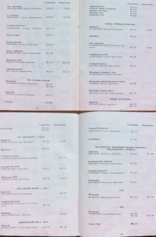 Телефонные справочники ОАО ''Забудова''