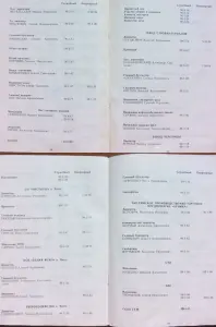 Телефонные справочники ОАО ''Забудова''