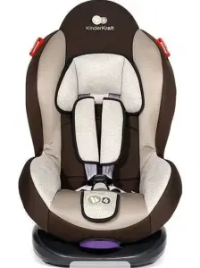 Детское автокресло