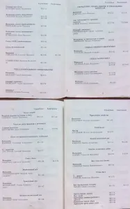 Телефонные справочники ОАО ''Забудова''