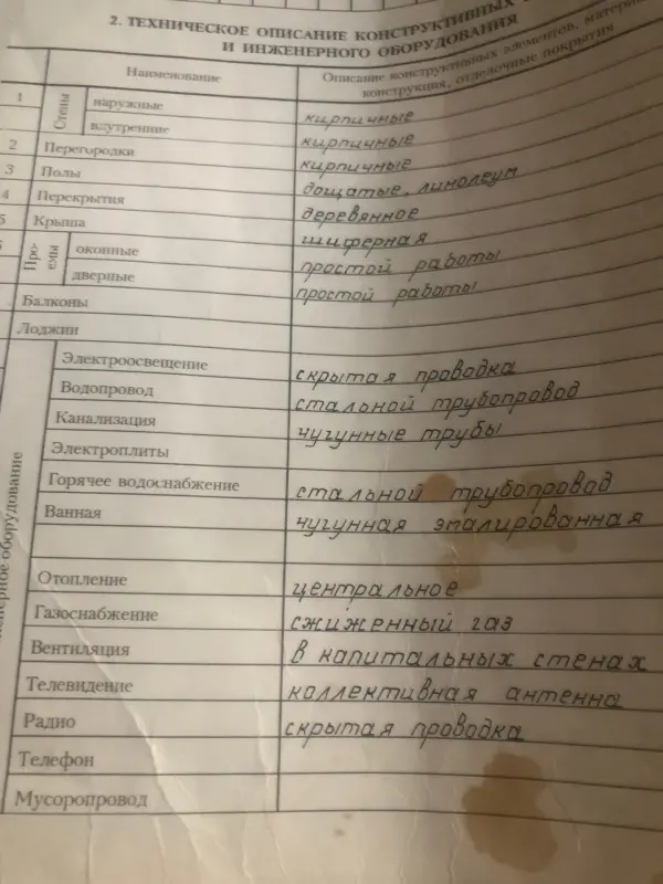 Квартира Витебск