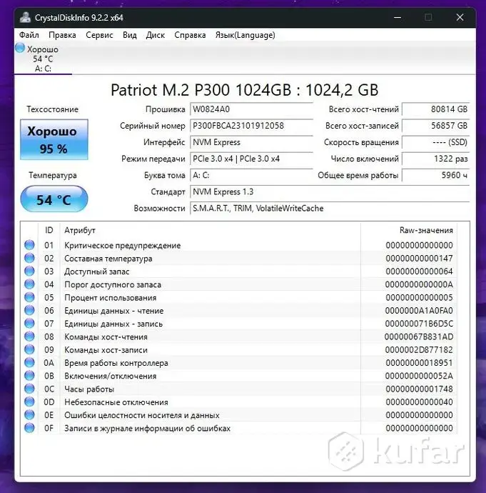 Игровой ноутбук Lenovo Legion 5