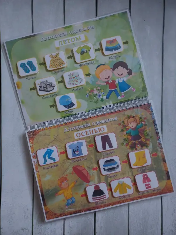 Детские игрушки - Лэпбук "Культурно-гигиенические навыки и навыки самообслуживания" - Вся Беларусь - Фото 2 Лэпбук "Культурно-гигиенические навыки и навыки самообслуживания" - Вся Беларусь - 229345 - Доска объявлений Kupika.by - Фото 2