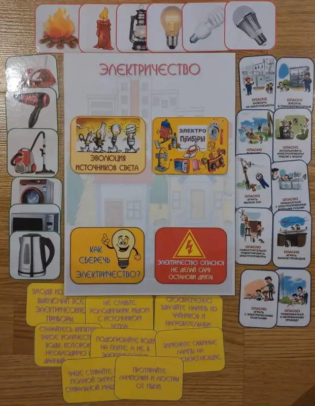 Детские игрушки - Лэпбук "Основы энергосбережения" - Вся Беларусь - Фото 5 Лэпбук "Основы энергосбережения" - Вся Беларусь - 229348 - Доска объявлений Kupika.by - Фото 5