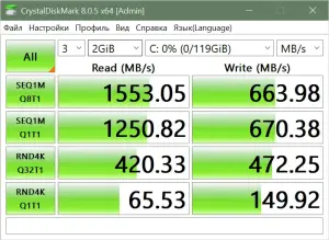 SSD накопитель PCIe 3.0x4 128Гб