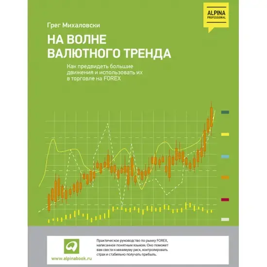 "На волне валютного тренда". Грег Михаловски