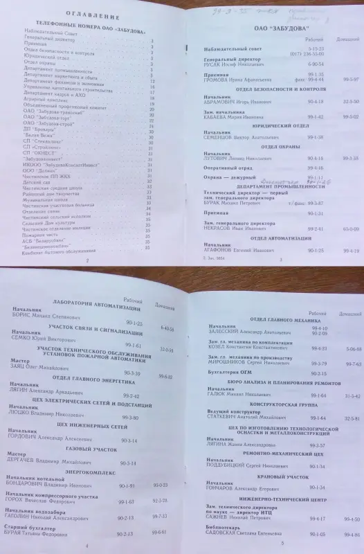 Телефонные справочники ОАО ''Забудова''