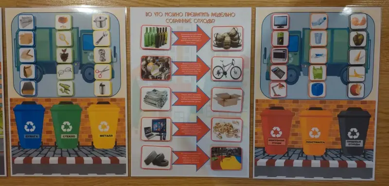 Детские игрушки - Лэпбук "Основы энергосбережения" - Вся Беларусь - Фото 6 Лэпбук "Основы энергосбережения" - Вся Беларусь - 229348 - Доска объявлений Kupika.by - Фото 6
