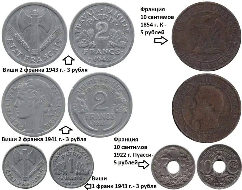 Монеты для коллекции. Англия и Франция с колониями. Цены на фото. - Вся Беларусь - 232612 - Доска объявлений Kupika.by - Фото 14