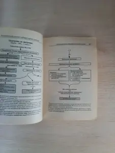 Книга. Карманный справочник врача.