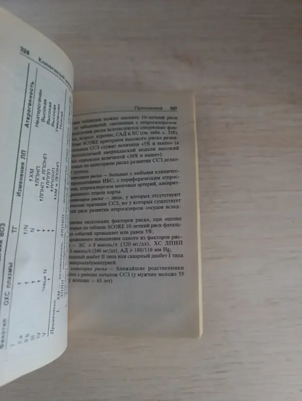 Книга. Карманный справочник врача. - Вся Беларусь - 234980 - Доска объявлений Kupika.by - Фото 6