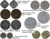 Коллекционирование - Монеты 2. Цены на фото. - Вся Беларусь - Фото 5 Монеты 2. Цены на фото. - Вся Беларусь - 232490 - Доска объявлений Kupika.by - Фото 5