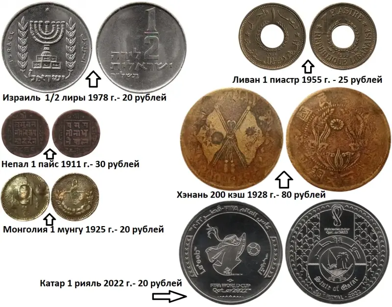 Коллекционирование - Монеты 2. Цены на фото. - Вся Беларусь - Фото 8 Монеты 2. Цены на фото. - Вся Беларусь - 232490 - Доска объявлений Kupika.by - Фото 8