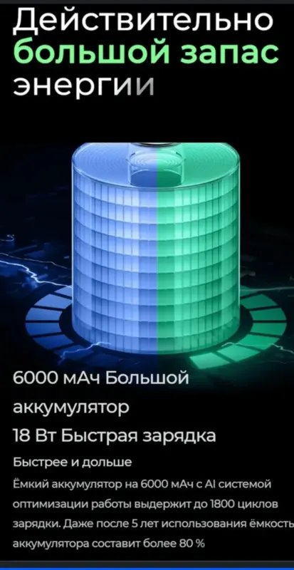 Телефон - Вся Беларусь - 234664 - Доска объявлений Kupika.by - Фото 6