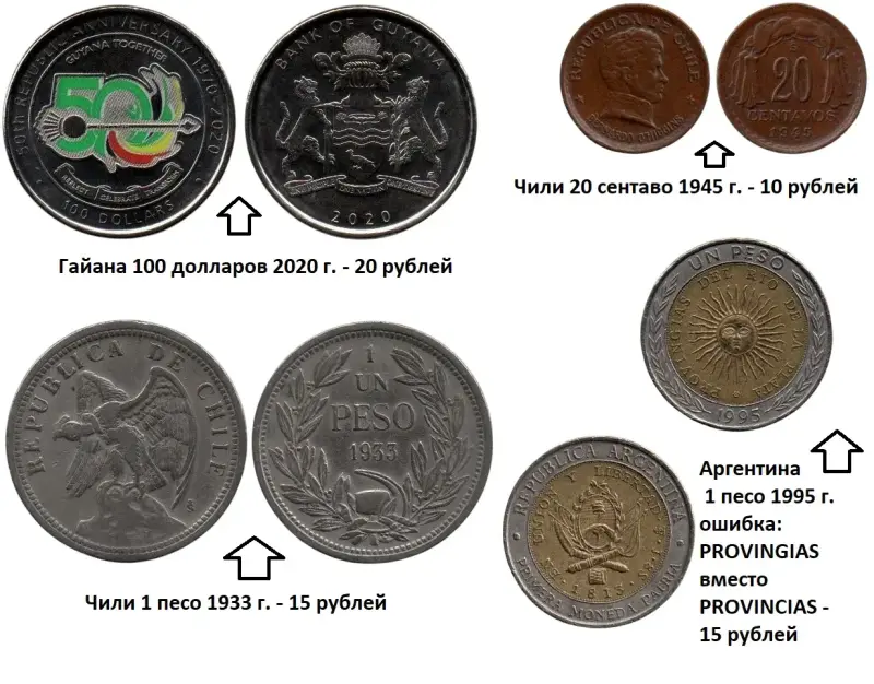 Монеты для коллекции. Америка. Цены на фото.