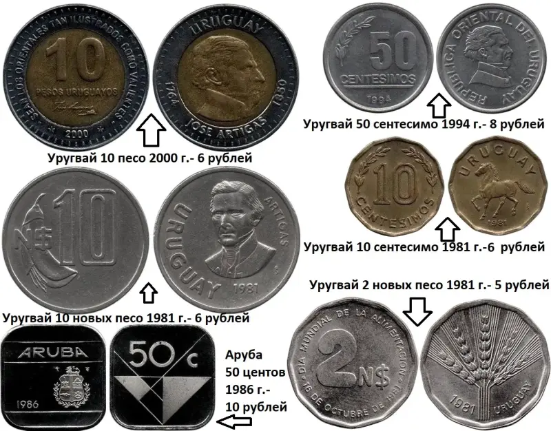 Монеты 3. Цены на фото. - Вся Беларусь - 232493 - Доска объявлений Kupika.by - Фото 9