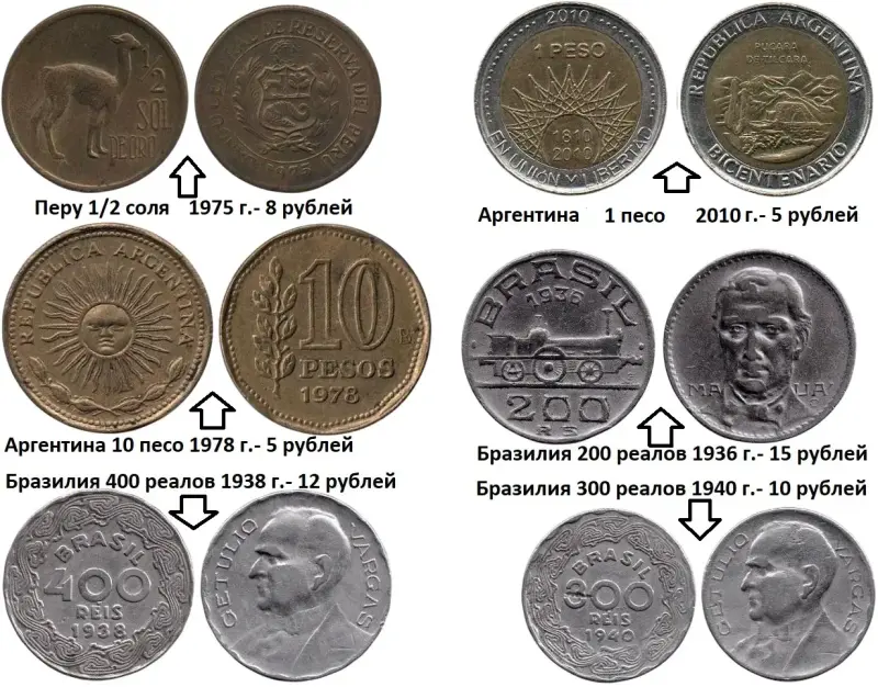 Монеты 3. Цены на фото. - Вся Беларусь - 232493 - Доска объявлений Kupika.by - Фото 10