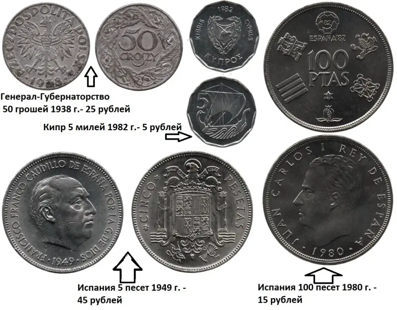 Монеты для коллекции. Европа. Цены на фото. - Вся Беларусь - 232602 - Доска объявлений Kupika.by - Фото 6