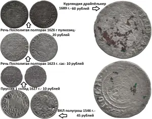 Монеты для коллекции. Европа. Цены на фото.