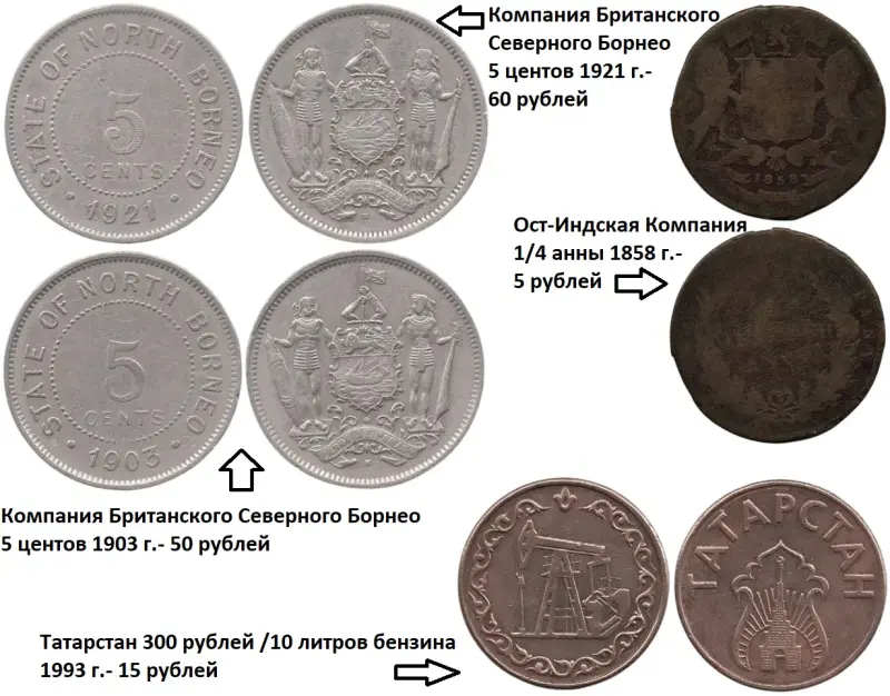 Монеты 4. Цены на фото. - Вся Беларусь - 232484 - Доска объявлений Kupika.by - Фото 14