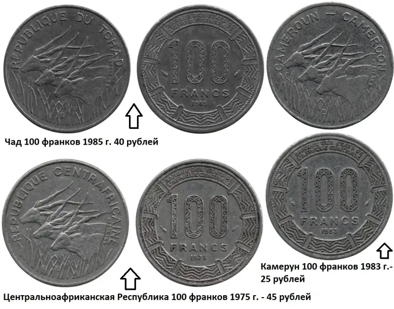 Монеты для коллекции. Африка. Цены на фото. - Вся Беларусь - 232600 - Доска объявлений Kupika.by - Фото 8