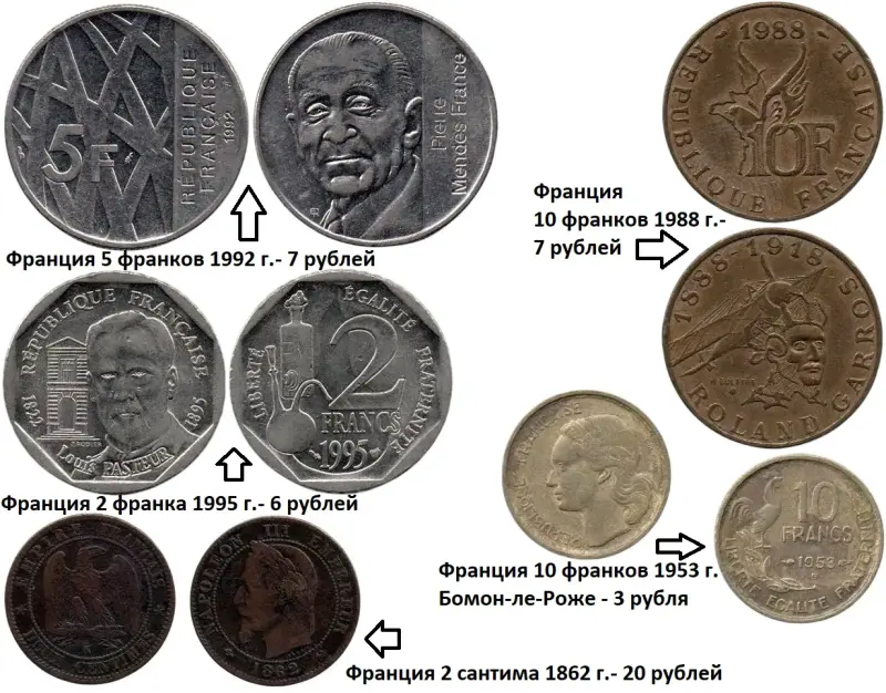 Монеты для коллекции. Англия и Франция с колониями. Цены на фото. - Вся Беларусь - 232612 - Доска объявлений Kupika.by - Фото 11