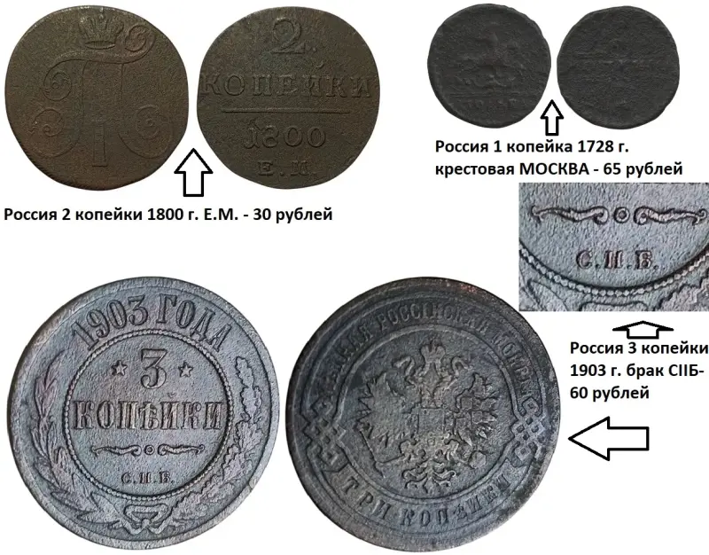 Монеты для коллекции. Россия. Цены на фото. - Вся Беларусь - 232614 - Доска объявлений Kupika.by - Фото 7