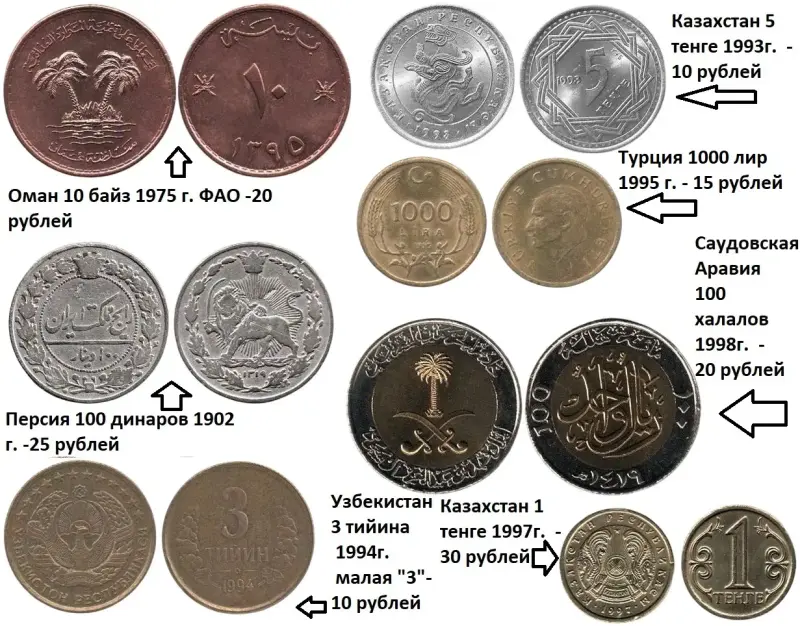 Коллекционирование - Монеты 2. Цены на фото. - Вся Беларусь - Фото 9 Монеты 2. Цены на фото. - Вся Беларусь - 232490 - Доска объявлений Kupika.by - Фото 9