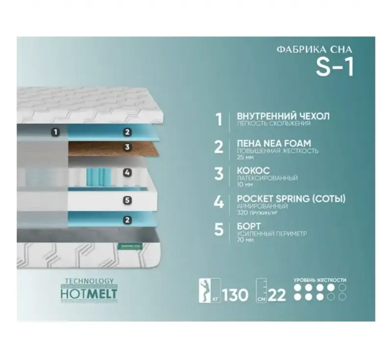 Матрас - Вся Беларусь - 233460 - Доска объявлений Kupika.by - Фото 3