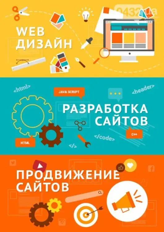 Разработка сайта "под ключ"