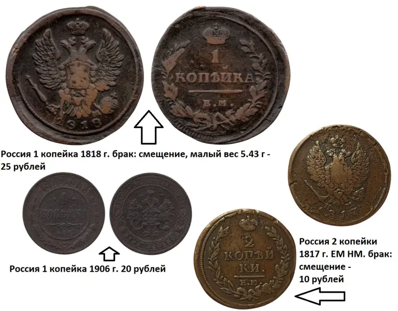 Монеты для коллекции. Россия. Цены на фото. - Вся Беларусь - 232614 - Доска объявлений Kupika.by - Фото 10