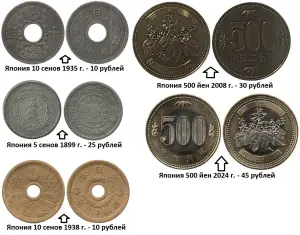 Монеты для коллекции. Япония. Цены на фото.