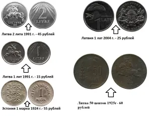 Монеты для коллекции. Латвия, Литва, Эстония. Цены на фото.