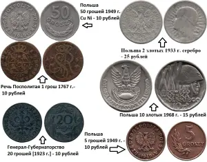 Монеты для коллекции. Европа. Цены на фото.