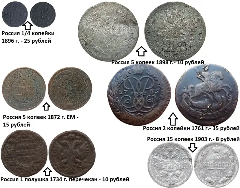 Монеты для коллекции. Россия. Цены на фото. - Вся Беларусь - 232614 - Доска объявлений Kupika.by - Фото 8