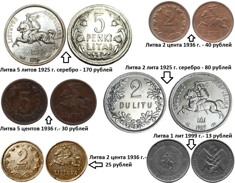 Монеты 4. Цены на фото. - Вся Беларусь - 232484 - Доска объявлений Kupika.by - Фото 6